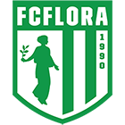Флора