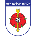 Ружомберок